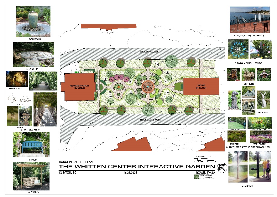 The Whitten Center Interactive Garden conceptual site plan